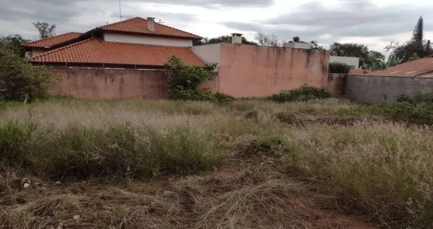 TERRENO EM JUNDIAÍ - JARDIM BRASIL - ÓTIMA LOCALIZAÇÃO