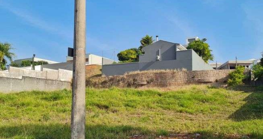 TERRENO A VENDA EM CONDOMÍNIO FECHADO EM JUNDIAÍ - TERRAS DE SÃO CARLOS - AT= 880,06m²
