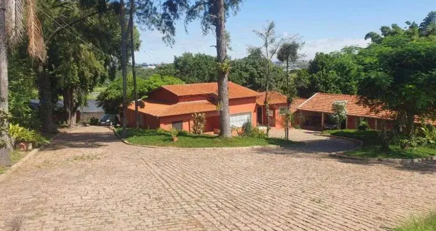 TERRENO COMERCIAL/INDUSTRIAL EM JUNDIAÍ – JARDIM AEROPORTO - BOA TOPOGRAFIA - 2 LOTES