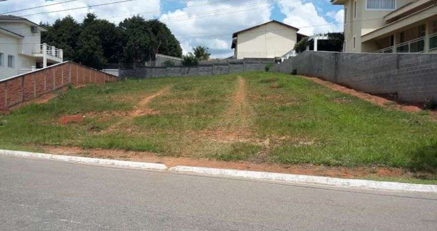 TERRENO EM CONDOMÍNIO -JUNDIAI - TERRAS DE SÃO CARLOS - Segurança, Conforto e Lazer