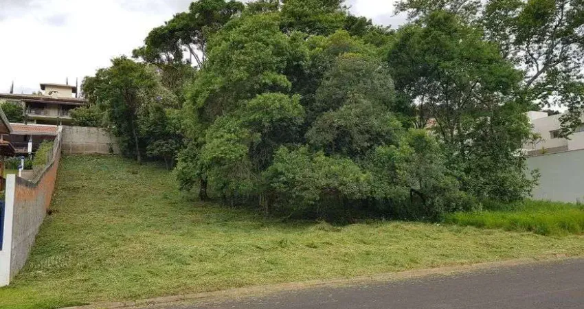 Terreno à venda na Rua Professor Orlando Vicente D'Angieri, 230, Chácara Malota, Jundiaí