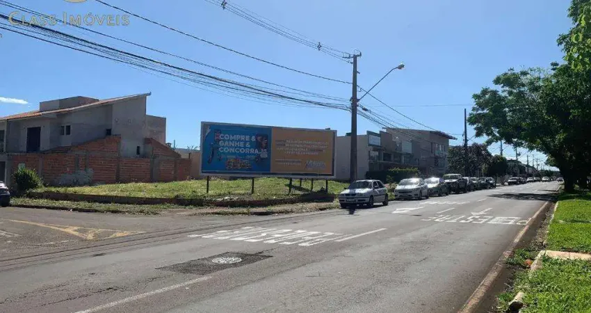 Terreno para alugar em Londrina, Aragarça, com 735 m²
