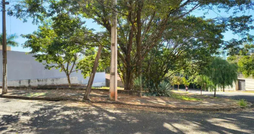 Terreno à venda em londrina, parque residencial alcântara, com 680 m²