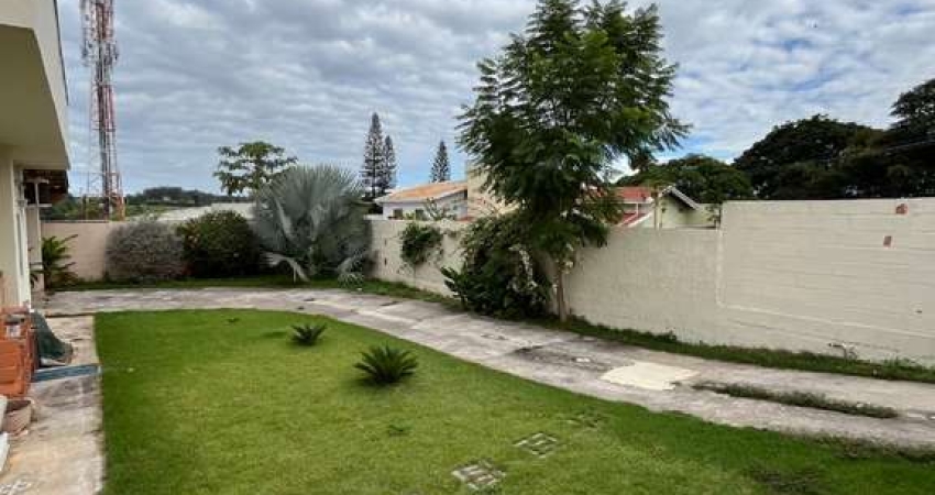 Casa com 3 quartos para alugar no Jardim Novo Mundo, Jundiaí 