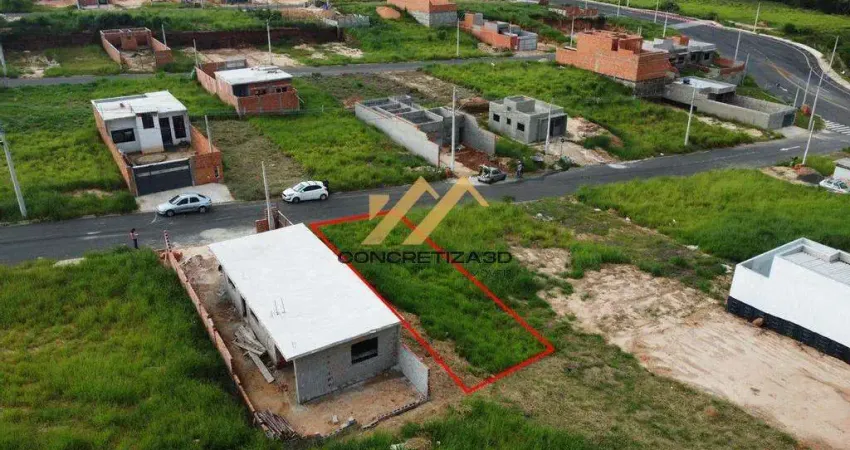 Terreno à venda na Rua Irmã Maria Angélica, 14, Parque Barnabé, Indaiatuba