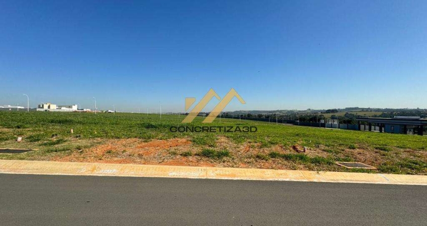 Terreno à venda em Indaiatuba, Jardim Residencial Dona Maria Candida, com 300 m²