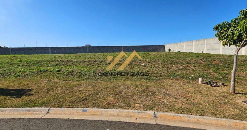 Terreno à venda em Indaiatuba, Jardim Park Meraki, com 364.94 m², Residencial Creta