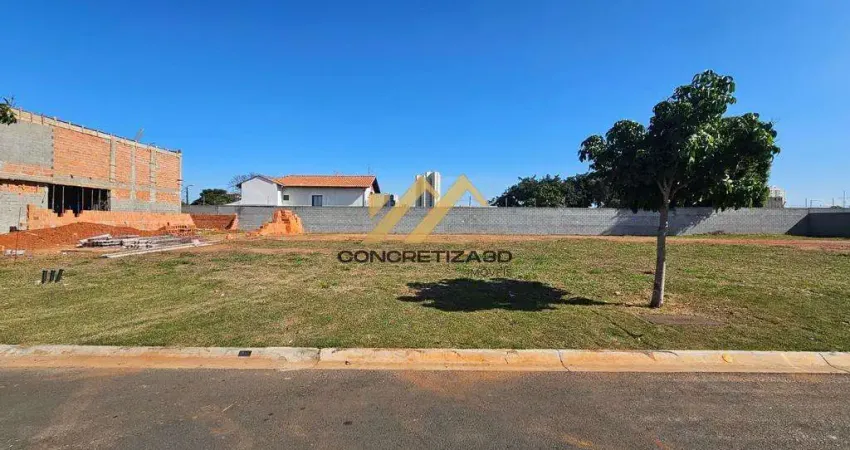 Terreno à venda em Indaiatuba, Jardim Park Meraki, com 360 m², Condomínio Residencial Creta