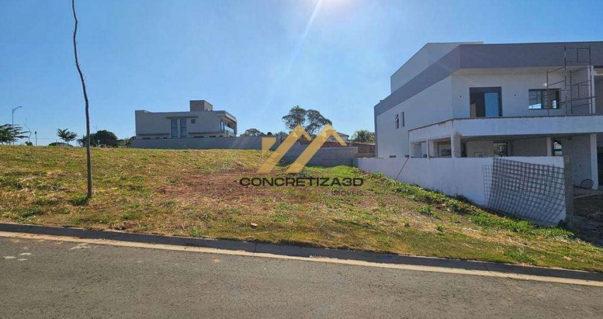 Terreno à venda em Indaiatuba, Jardim Park Meraki, com 390 m², Residencial Santorini