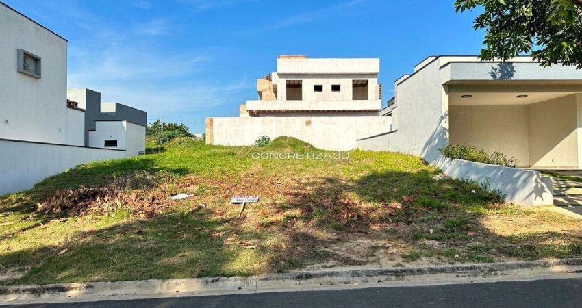 Terreno à venda em Indaiatuba, Jardins Di Roma, com 301.58 m², Condomínio Jardins Di Roma