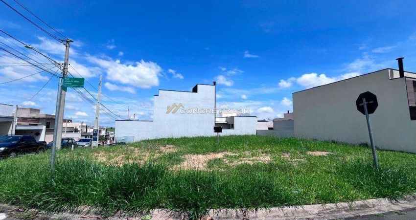 Terreno à venda em Indaiatuba, Jardins do Império, com 200 m², Condomínio Vila Ytu