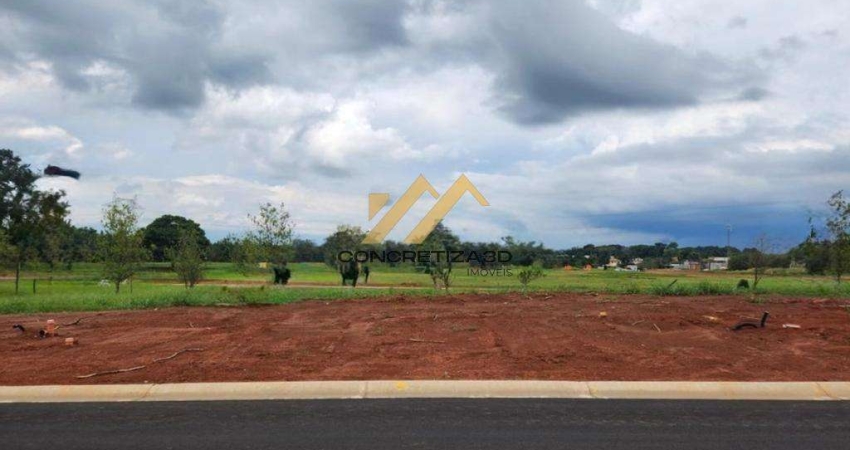 Terreno à venda em Indaiatuba, Parque das Bandeiras, com 529 m², Reserva Itanhangá