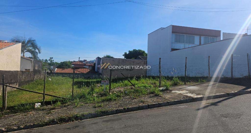 Terreno à venda em Indaiatuba, Jardim Bela Vista, com 250 m²