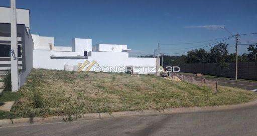 Terreno à venda em Indaiatuba, Jardins do Império, com 218 m², Condomínio Vila Ytu
