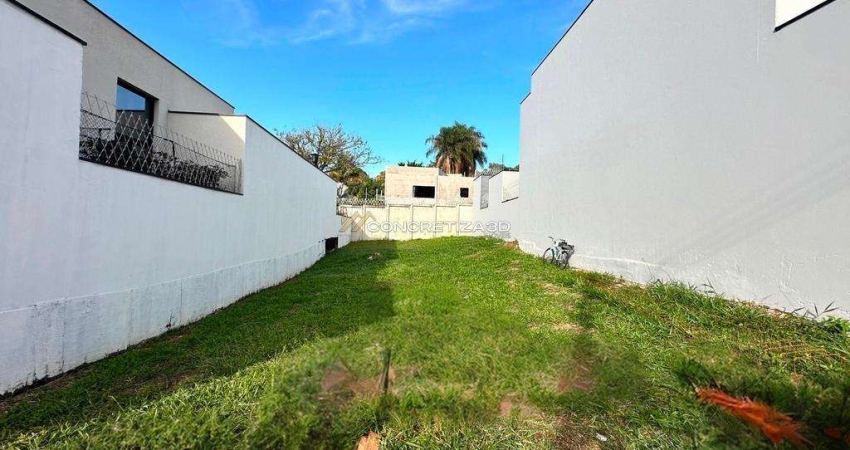 Terreno à venda em Indaiatuba, Jardim Piemonte, com 350.82 m², Condomínio Piemonte