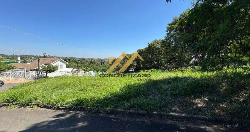 Terreno com 1450 m² - condomínio terras de itaici - indaiatuba/sp