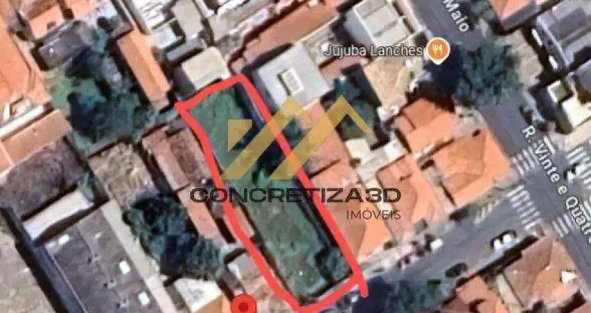 Terreno à venda na Rua Voluntário João dos Santos, 01, Centro, Indaiatuba