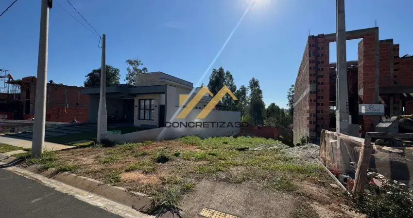 Terreno à venda em Indaiatuba, Loteamento Park Gran Reserve, com 300 m², Park Gran Reserve