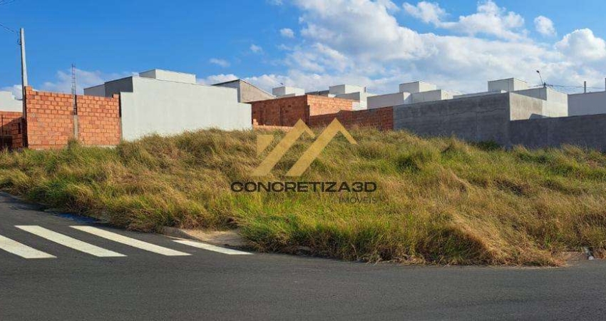 Terreno à venda em Indaiatuba, Jardim das Araras, com 157 m²