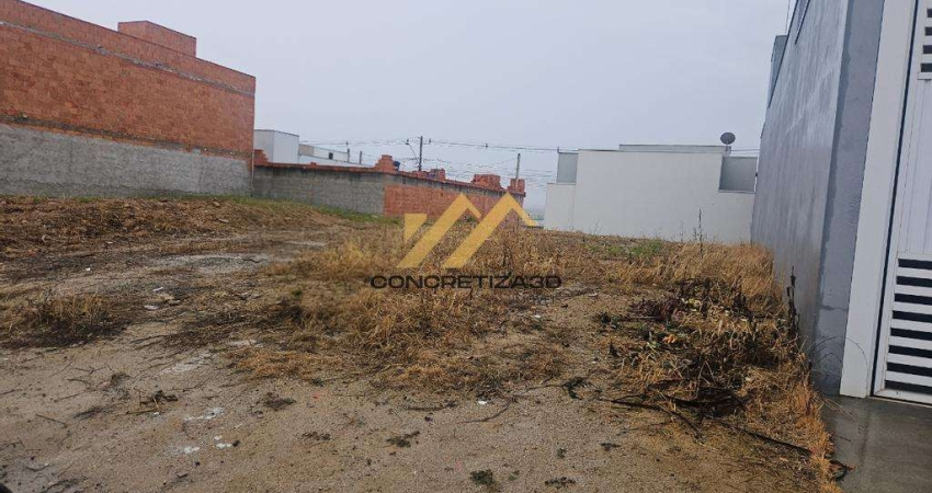 Terreno com 150 m² à venda - Parque Residencial Sabiás - Indaiatuba/SP