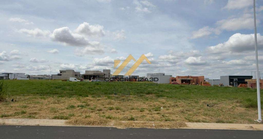Terreno com 300 m² à venda - Jardim Residencial Dona Maria Cândida - Indaiatuba/SP