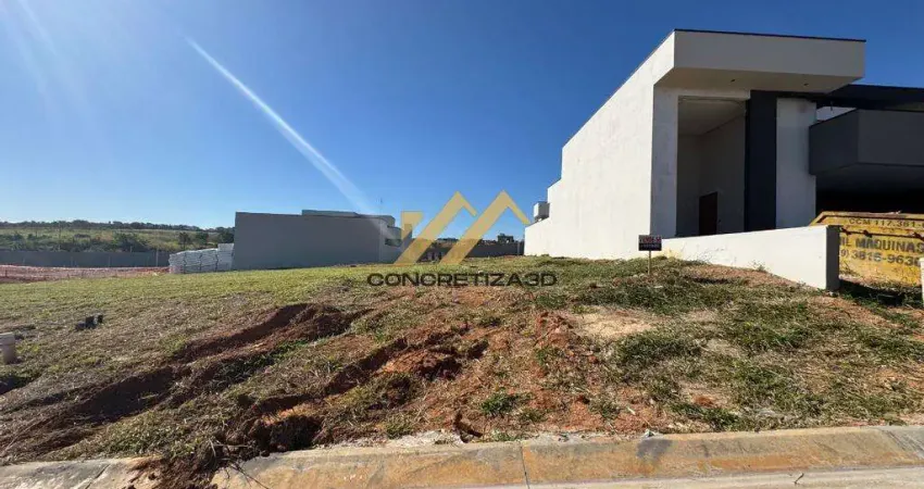 Terreno com 300 m² à venda - Jardim Residencial Dona Maria Cândida - Indaiatuba/SP