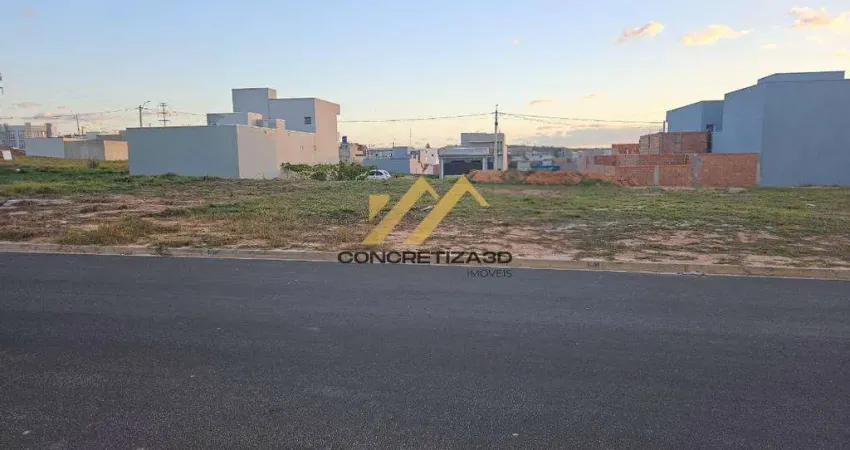 Terreno com 150 m² à venda - parque residencial sabiás - indaiatuba/sp