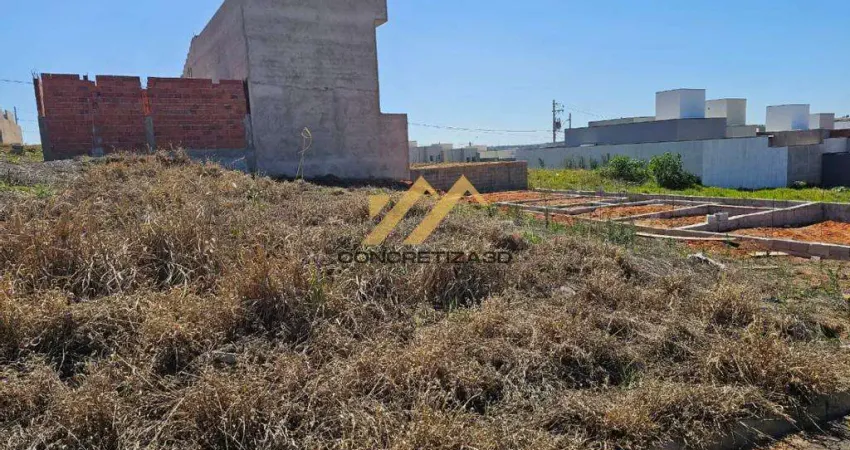 Terreno com 150 m² à venda - jardim das araras - indaiatuba/sp