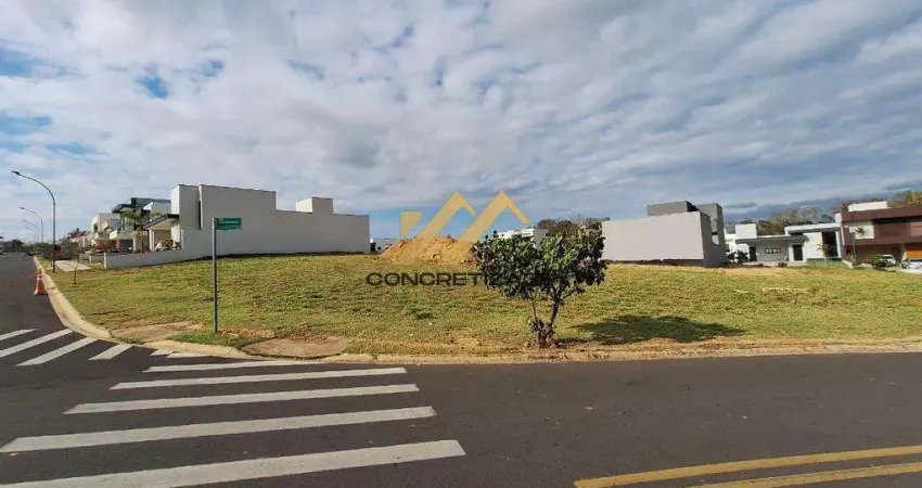 Terreno com 424 m² à venda - Residencial London Park - Indaiatuba/SP