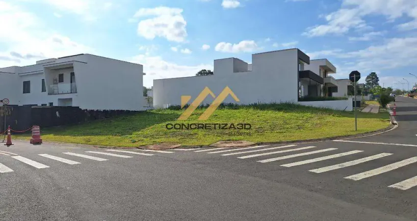 Terreno com 410.93 m² à venda - Residencial London Park - Indaiatuba/SP