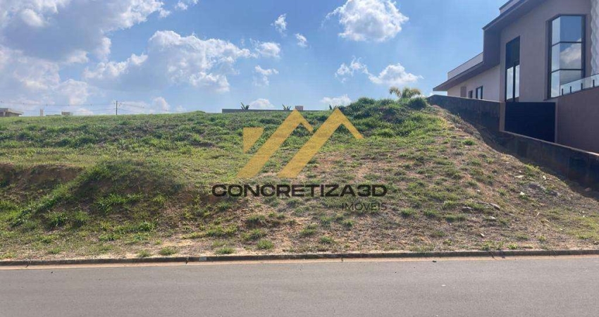 Terreno à venda em Indaiatuba, Parque Residencial Indaiá, com 1200 m²