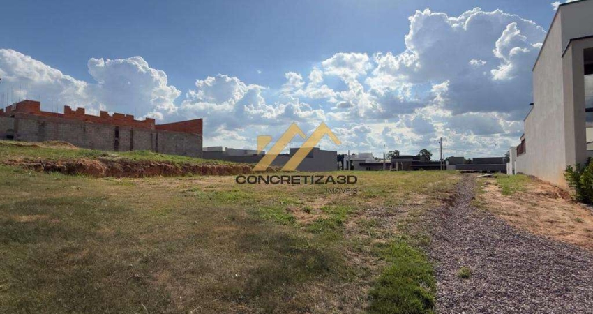 Terreno à venda em Indaiatuba, Jardim Laguna, com 300 m², Condomínio Laguna