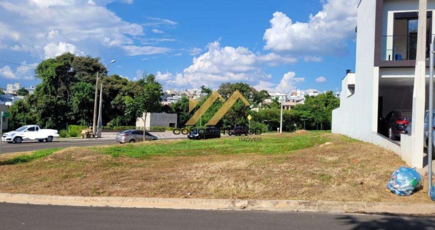 Terreno à venda em Indaiatuba, Jardim Mantova, com 374 m², Jardim Mantova