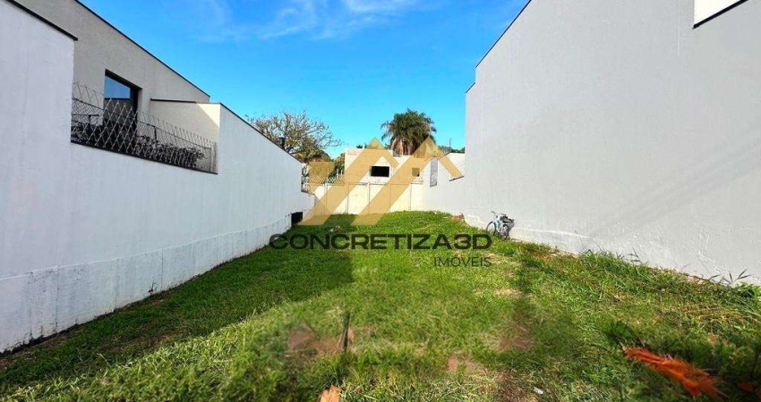 Terreno à venda em Indaiatuba, Jardim Piemonte, com 350.82 m², Condomínio Piemonte