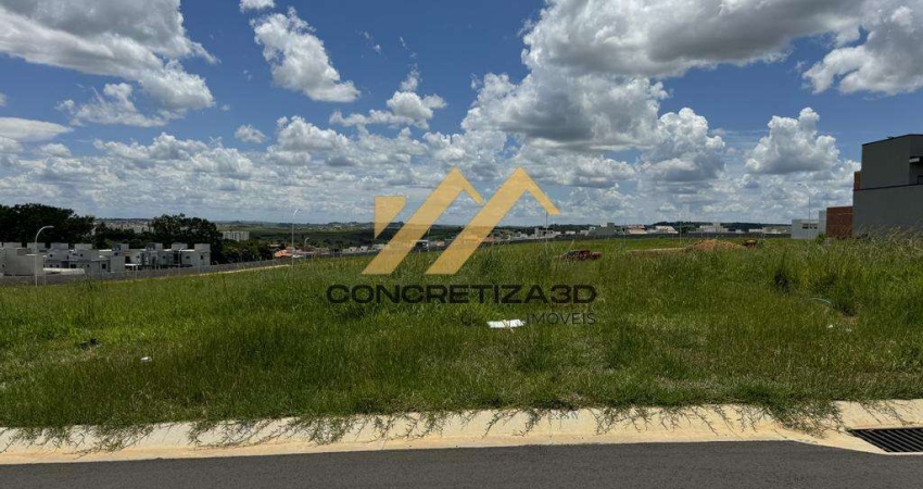 Terreno à venda em Indaiatuba, Jardim Esplanada II, com 300 m², Condomínio Dona Maria Cândida