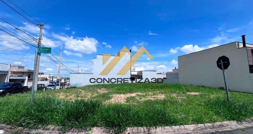 Terreno à venda em Indaiatuba, Jardins do Império, com 200 m², Condomínio Vila Ytu