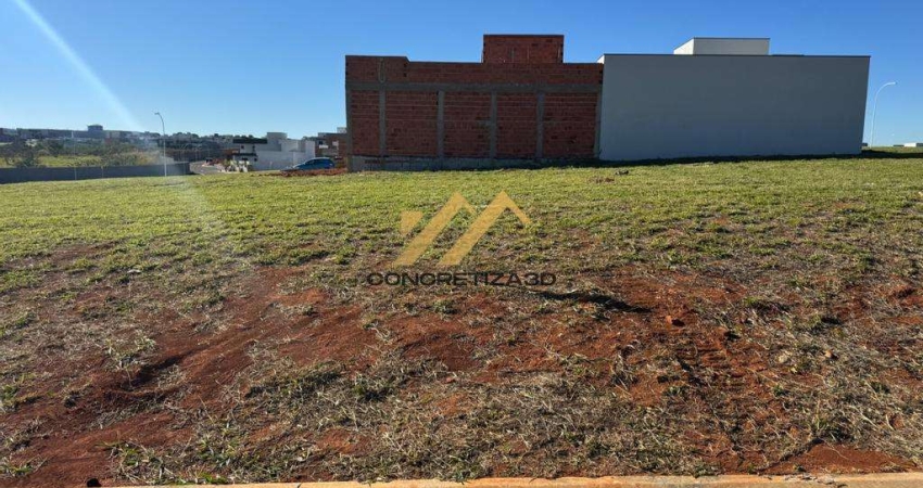 Terreno com 300 m² à venda - Jardim Residencial Dona Maria Cândida - Indaiatuba/SP