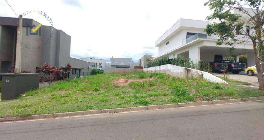Terreno à venda, 470 m² por R$ 495.000 - Condomínio Portal dos Bandeirantes - Salto/SP