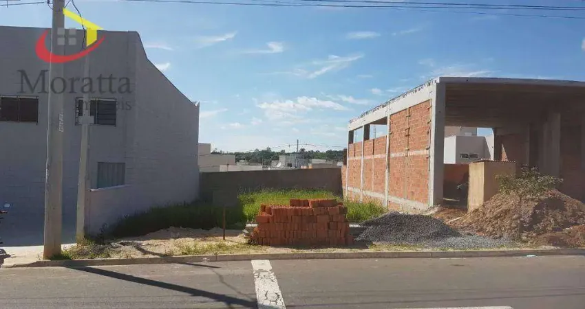 Terreno comercial à venda no Jardim Guarujá, Salto 