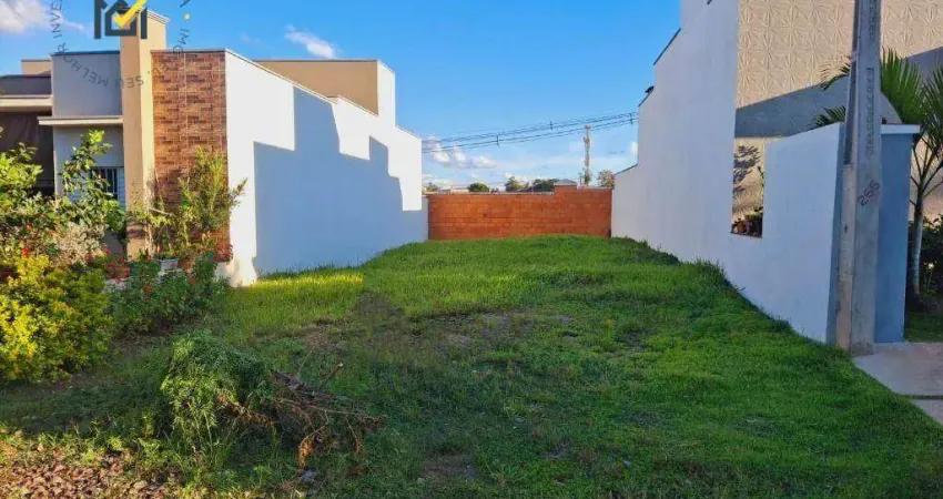 Terreno em condomínio à venda, 179 m² por R$ 265.000 - Condomínio Village Moutonnée - Salto/SP