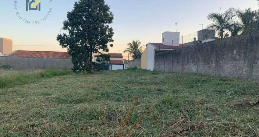 Terreno à venda, 360 m² por R$ 320.000,00 - Jardim Celani - Salto/SP