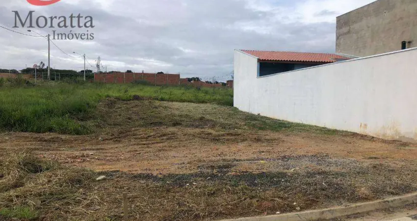 Terreno à venda, 198 m² por R$ 165.000,00 - São Pedro e São Paulo - Salto/SP