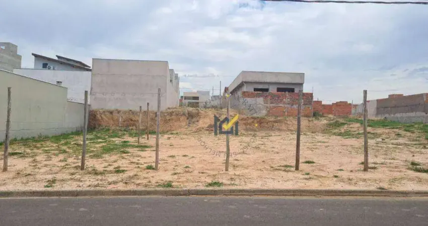 Terreno à venda, 200 m² por R$ 160.000,00 - Vila dos Eucaliptos - Salto/SP