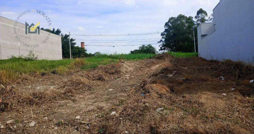 Terrenos à venda a partir de 176 m², a partir de R$ 130.000 - Jardim Novo São Pedro - Salto/SP