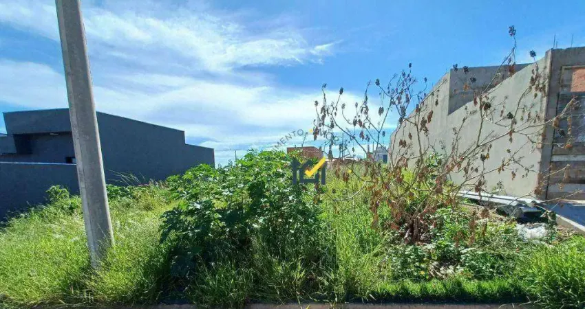 Terreno à venda, 180 m² por R$ 160.000 - Jardim dos Ipês - Salto/SP