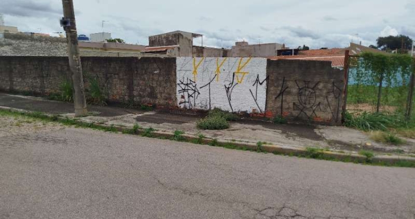 Terreno à venda na Rua Vinte e Quatro de Outubro, 2064, Vila Roma, Salto