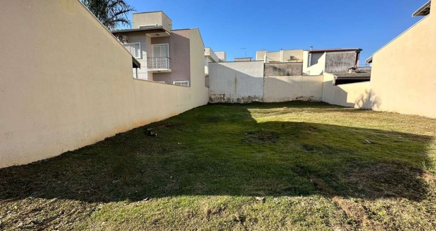 Terreno à venda na Rua dos Istmos, Residencial São Bento, Salto