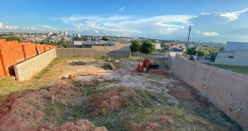 Terreno à venda na Rua Domingos Lammoglia, Residencial Piccolino, Salto