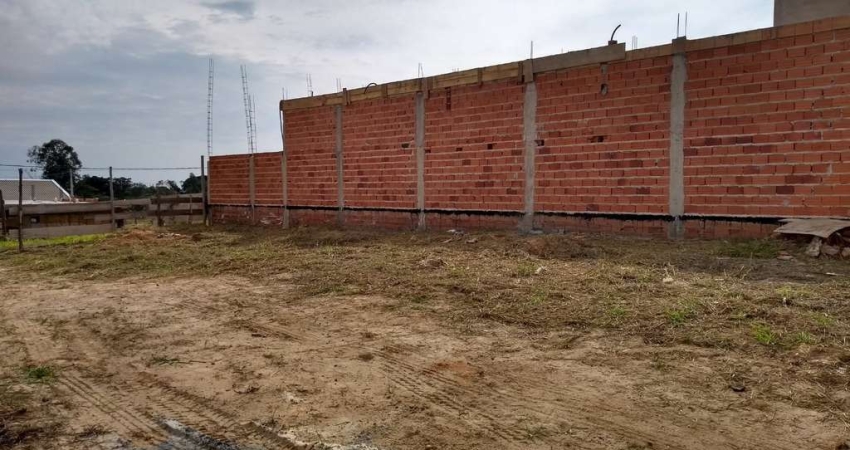 Terreno à venda na Rua José Mazzer, Jardim Taquaral, Salto