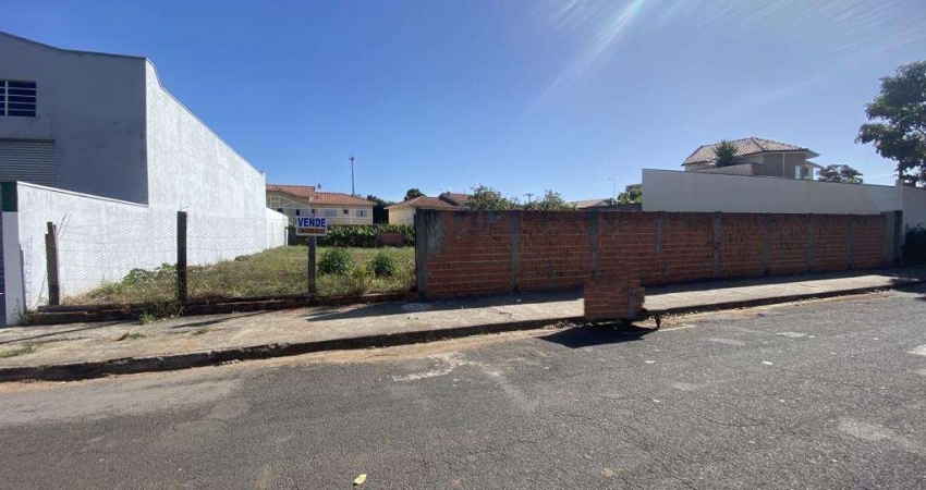 Terreno à venda na Rua Cabo Verde, 90, Jardim Planalto, Salto